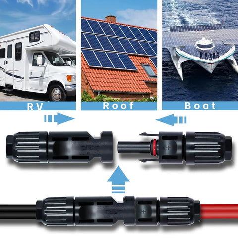 24 Pack Solar Panel Cable Connectors, Male And Female IP67 Waterproof, shown on RV roof and boat applications.