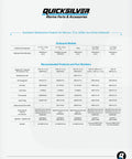 Chart of Quicksilver marine parts and accessories for Mercury outboards