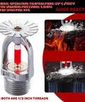 Hella Solid Quick Response Pendent Fire Sprinkler Head Replacement Featuring A Tight 1/2 Inch Thread And 68 Degree Heat Trigger For Zero Hassle Home Fire Safety System with water spraying.