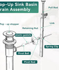 Big Time Bathroom Sink Pop Up Drain Fix Kit Featuring Heavy Duty Chrome Pivot Rod Assembly with components like pop-up stopper and pivot rod.