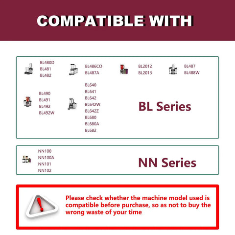 Compatibility chart showing BL and NN series for 2 Pack 24 Oz Blender Cups With Lids And Cup Brush For Auto IQ Blenders