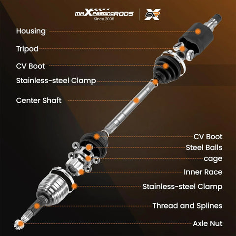Front CV Axle Shaft Assembly For Honda Accord 2008-2014 Acura TSX 2009-2013 Civic 2014 diagram with labeled parts