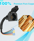 Built Tough 7 Pin Trailer Connector With Mounting Bracket And Color Coded Wiring Harness For No Fuss DIY Friendly Installation Waterproof 7 Way Plug For RVs Boats And Trailers showing pure copper wires.