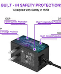 UL Listed Raspberry Pi Power Supply with Switch for Raspberry Pi 2, 3 and 3 B Plus showing safety features like SCP, OVP, OTP, OCP