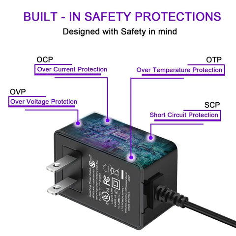 UL Listed Raspberry Pi Power Supply with Switch for Raspberry Pi 2, 3 and 3 B Plus showing safety features like SCP, OVP, OTP, OCP