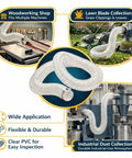 Heavy Duty Four Inch PVC Dust Collection Hose With Killer Suction Power And Reinforced Wire Spiral For Zero Drama Kink Free Hookup In Auto Garages And Woodworking Benches Includes Four Quick Clamps in woodworking shop illustration.