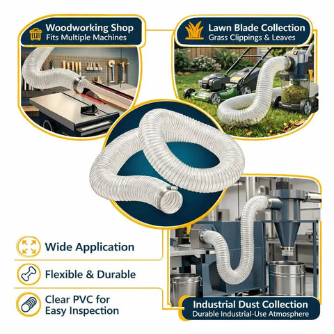 Heavy Duty Four Inch PVC Dust Collection Hose With Killer Suction Power And Reinforced Wire Spiral For Zero Drama Kink Free Hookup In Auto Garages And Woodworking Benches Includes Four Quick Clamps in woodworking shop illustration.