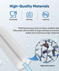 5 Micron Well Water Whole House Pleated Sediment Filter 10x4.5 Inch 3 Pack showing pleating and filtration detail