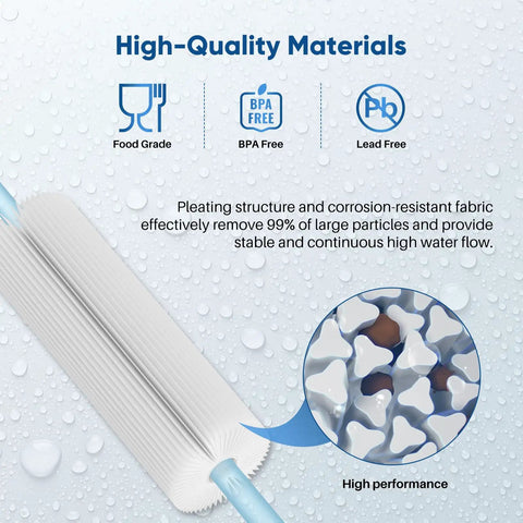 5 Micron Well Water Whole House Pleated Sediment Filter 10x4.5 Inch 3 Pack showing pleating and filtration detail