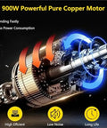 900W Powerful Pure Copper Motor of Heavy Duty Rebar Cutter And Bender Combo for fast and efficient bending.