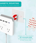 Power Reach Multi-Outlet Extender with 2 outlets, 4 USB ports, USB-C, USB-A, magnetic wall mount, 6ft cord, white, setup guide