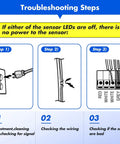 Diagram showing troubleshooting steps for Garage Door Safety Sensor Replacement Kit 41A5034 for LiftMaster Sears Chamberlain Craftsman Openers