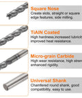 Carbide Square Nose End Mill Bit 3/32 Inch Shank 1 Inch Cutting Length 3 Inch Overall 4 Flutes TiAlN Coated features chart