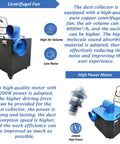 Heavy Duty Industrial Air Duct Dust Collector With Dual Voltage 110V 220V And Transformer 4000m3h 2200W Pro Grade Duct Cleaning System 16.4ft Hose For Warehouse Factory Workshop HVAC Maintenance, blue centrifugal fan unit