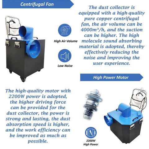 Heavy Duty Industrial Air Duct Dust Collector With Dual Voltage 110V 220V And Transformer 4000m3h 2200W Pro Grade Duct Cleaning System 16.4ft Hose For Warehouse Factory Workshop HVAC Maintenance, blue centrifugal fan unit