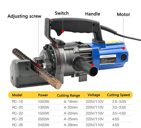 AoXhugB Electric Rebar Bender Portable Hydraulic Steel Bar Cutter With All-Copper Motor showing adjusting screw and handle features.