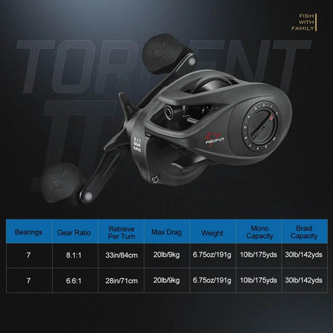 Torrent II Baitcasting Fishing Reel With 20 Lb Carbon Fiber Drag, 6.6 To 1 And 8.1 To 1 Gear Ratios, Magnet Braking System, specs chart