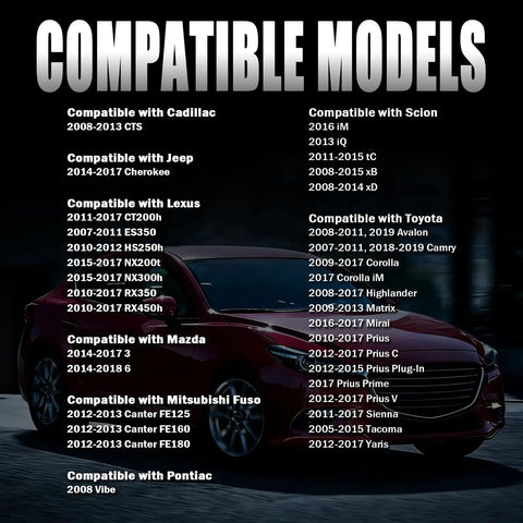 Car compatibility list for Four Piece Rubber Brake Caliper Pin Bushings Kit With O Ring Dustproof Slide Pins Compatible With Jeep Cadillac Mazda And Lexus Models Easy Install Beef Up Caliper Action And Brakes Stay Quiet.