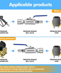 Pressure washer ball valve diagram showing 3/8-in quick-connect valve between a spray gun and hose.