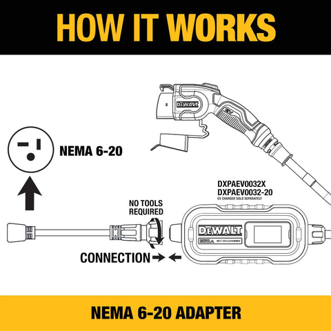 Diagram showing NEMA 6 20 Adapter for 16A 240V home and portable EV chargers, highlighting easy plug-in and no tools required.