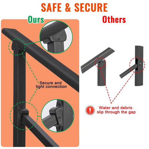 Heavy Duty Six Step Outdoor Stair Railing Kit Built Damn Tough With Galvanized Supports showcasing secure connections and design differences.