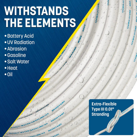 Duplex Marine Wire 14 Gauge 100 Ft Roll Oxygen Free Tinned Copper Boat Wiring displayed with durability features