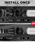4 Inch Magnetic Dust Collection Kit Featuring High Grade N52 Snap On Fittings, magnetic connectors and hose clamps displayed.