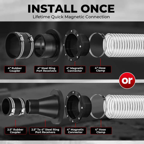 4 Inch Magnetic Dust Collection Kit Featuring High Grade N52 Snap On Fittings, magnetic connectors and hose clamps displayed.