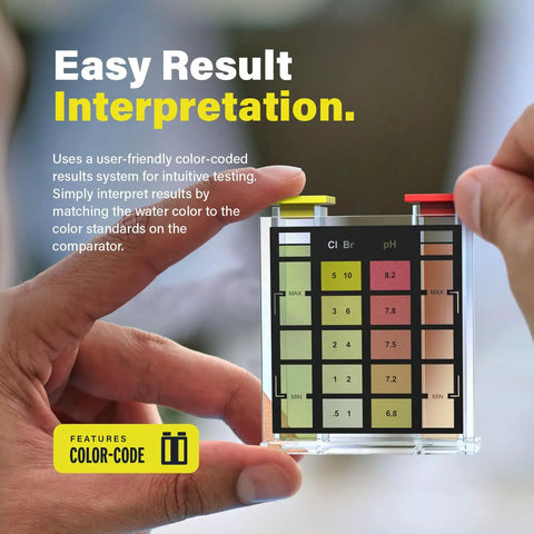 Hassle Free Swimming Pool And Spa Water Test Kit For Chlorine Bromine And Ph featuring color-coded results for easy interpretation.