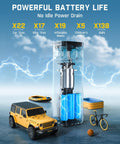 2 In 1 Cordless Tire Inflator And Air Blower Portable Air Compressor With Light And Power Bank 150 PSI For Cars And Bikes