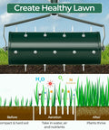 18 Inch Manual Lawn Aerator With Heavy Duty Rolling Tines And 27 Rustproof Spikes, soil loosening diagram for healthier lawn
