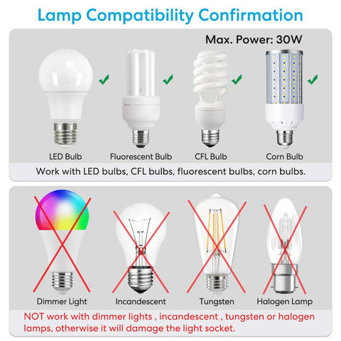 Lamp compatibility chart for Smart WiFi Bulb Socket E26 2 Pack With Voice Control And Phone App Control, not for incandescent.