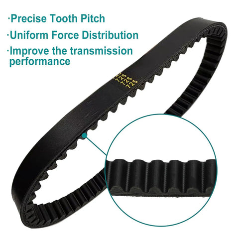 Beefed Up 725 CVT Drive Belt Kit For 30 Series Go Karts showing precise tooth pitch and detailed belt texture