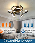 2 In 1 Bladeless Ceiling Fan With Lights Remote Control For Living Room And Kitchen, reversible motor, in bedroom setting