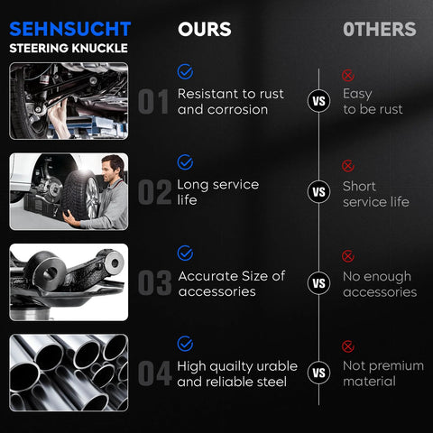Comparison chart of steering knuckle features: rust resistance, service life, accessory size, and material quality