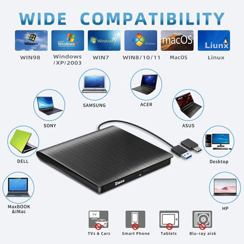 Portable External CD DVD Drive With USB 3.0 And USB C, Read Write ROM Burner For Laptops Desktops Windows Mac Linux, Plug And Play Optical Drive, Slim On The Go CD DVD Player showing wide compatibility