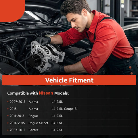 Mechanic holding Alternator Replacement Fits 2007-2013 Altima, 2007-2012 Sentra, 2011-2013 Rogue, 2014-2015 Rogue Select L4
