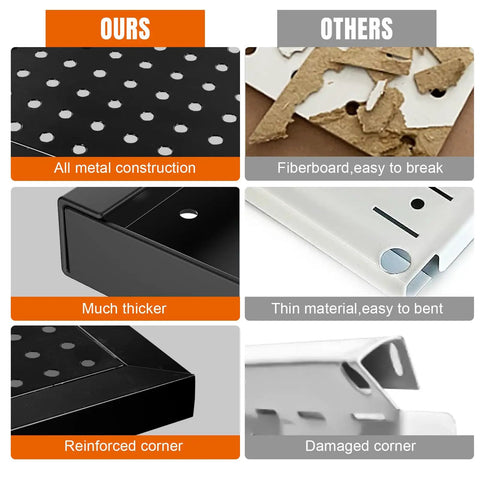 Comparison of heavy-duty 48x24 inch metal pegboard wall organizer kit with black panels and typical fiberboard alternatives.