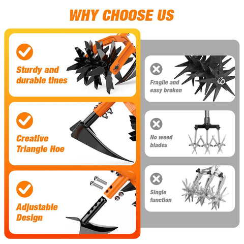 Image showing 2 In 1 Garden Cultivator And Weeder With Upgraded Triangle Hoe and Adjustable Handle with sturdy tines and design.