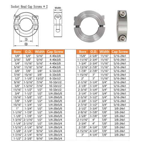 Heavy Duty 304 Stainless Steel Split Shaft Collar With H7 Bore 7/8 Inch Outer Diameter 1-5/8 Inch Thickness 1/2 Inch Linear Rail Stop Collar For Precise Shaft Positioning In Industrial Machines, shown with dimensions table