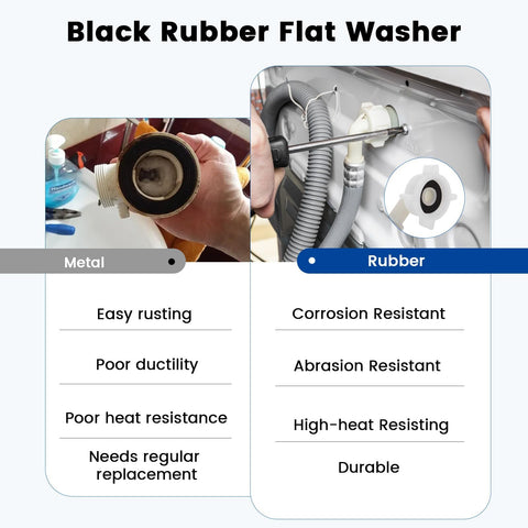 Flat Rubber Washers Set 160 Pcs 8 Sizes 10 To 30mm Heavy Duty Black Rubber Washers For Bolts Faucets Garden Hose Shower Head Screws And More Great For Plumbing And DIY Quick Fixes durability comparison
