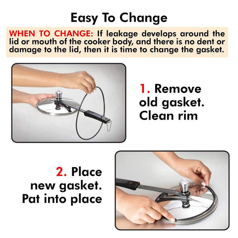Instructions for replacing Steam Proof Gasket For 3.5 To 8 Liter Pressure Cookers including rim cleaning and gasket placement.