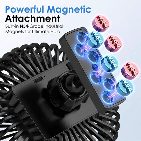 Magnetic Base Golf Cart Portable Fan showing powerful magnetic attachment with N54-grade magnets, rechargeable battery powered.