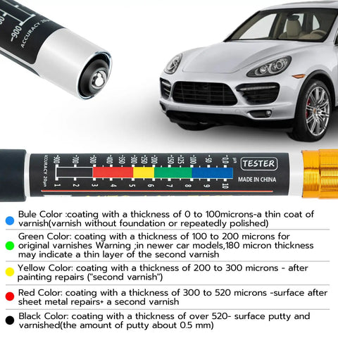 Paint Thickness Tester Meter Gauge For Cars, featuring color indicator, with car image, used for detecting body damage and repairs.