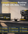 12V 100Ah LiFePO4 Battery Group 31 Deep Cycle Beast Power Pack next to coffee machine with runtime details visible
