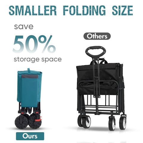 300L Heavy Duty Foldable Wagon With Tailgate And All Terrain Wheels, 550Lb Load Capacity, compact fold comparison with another wagon