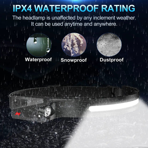 Rechargeable Dual Headlamp Set With 230 Degree Wide Beam, 6 Modes And Motion Sensor, Clip On LED Headlamp in wet conditions