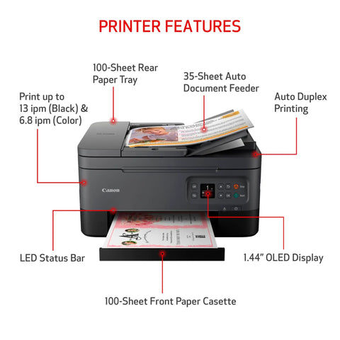 Slick All In One Wireless Color Inkjet Printer With Duplex Printing Auto Document Feeder Breezy Mobile Setup And Alexa Compatibility For Home Office Hustle showing features like front paper casette and automatic document feeder.