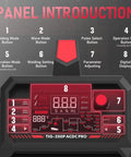 Close-up of control panel on Dual Voltage Aluminum TIG Welder With Pulse, AC/DC Inverter, Large LED Display, Hot Start, Stick and TIG.