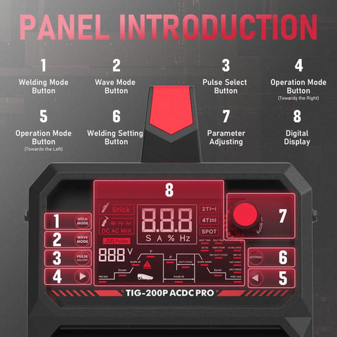 Close-up of control panel on Dual Voltage Aluminum TIG Welder With Pulse, AC/DC Inverter, Large LED Display, Hot Start, Stick and TIG.